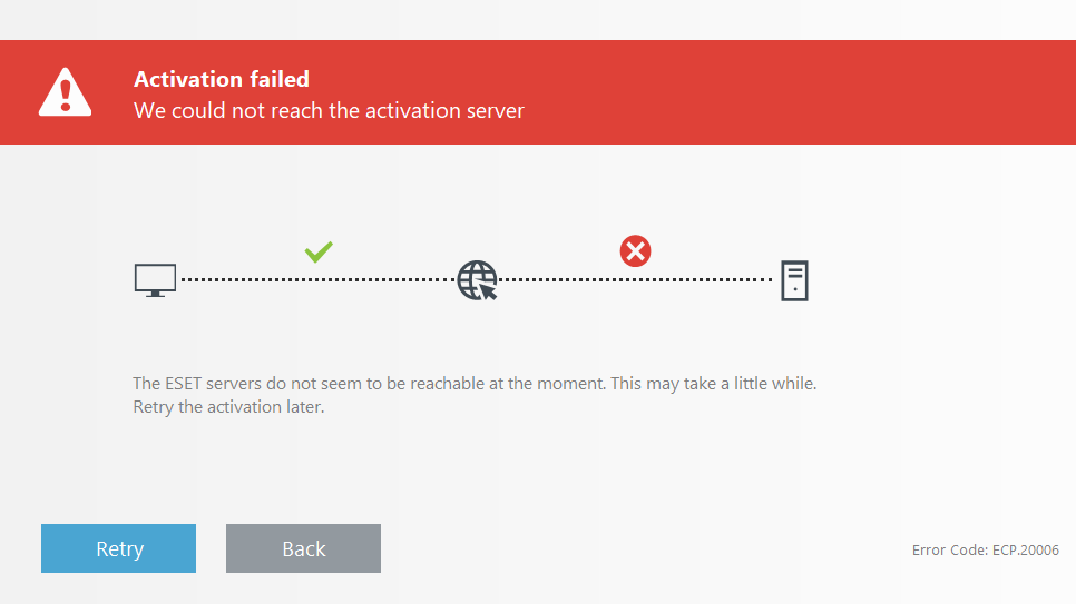 رفع مشکل we could not reach the activation server نرم افزار نود 32