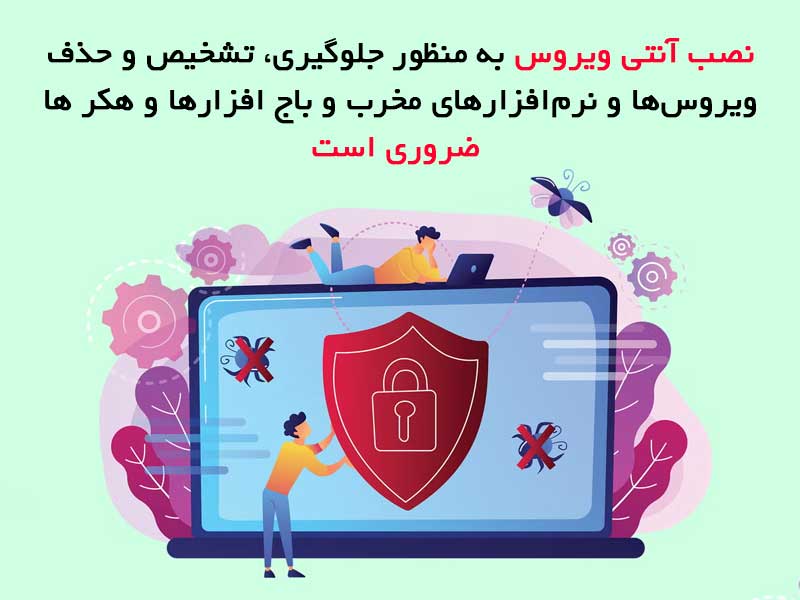 چرا باید بهترین آنتی ویروس را نصب کنیم؟