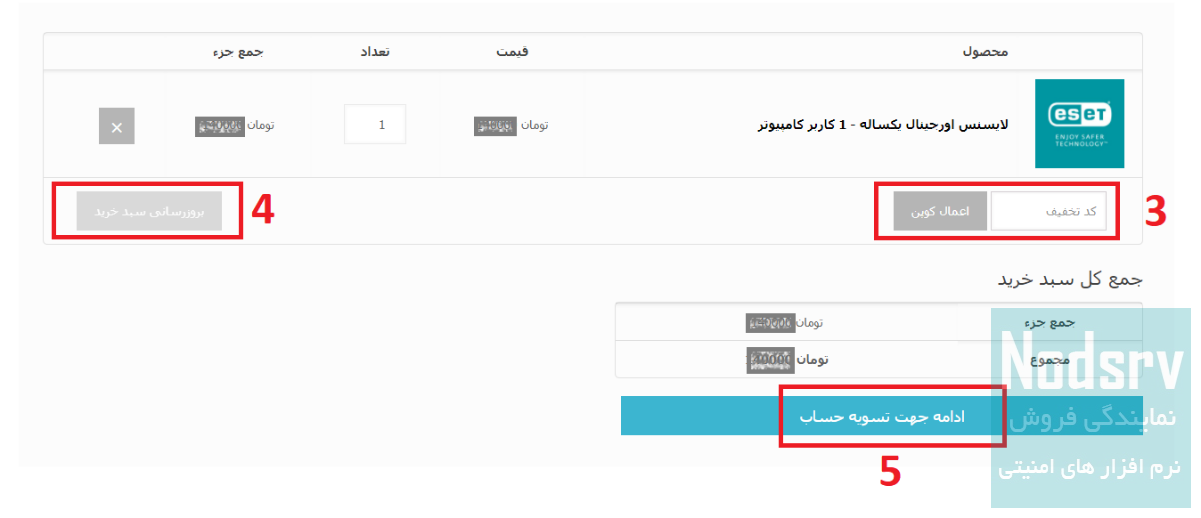 نحوه خرید آنتی ویروس نود 32